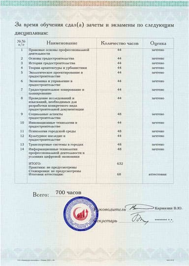 Образец приложения оборотная сторона (аттестационная работа) по программе Градостроитель