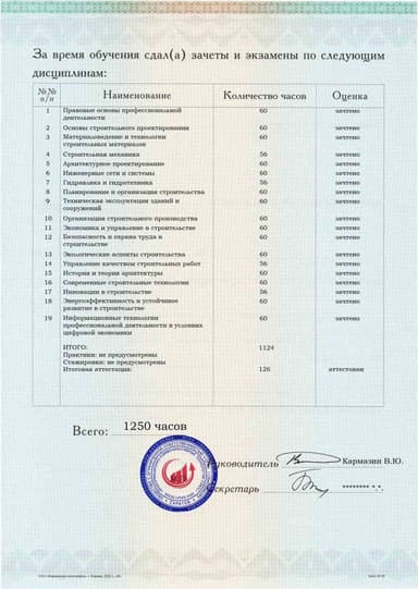 Образец приложения оборотная сторона (аттестационная работа) по программе Строительство