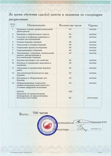 Образец приложения оборотная сторона (аттестационная работа) по программе Бурение нефтяных и газовых скважин