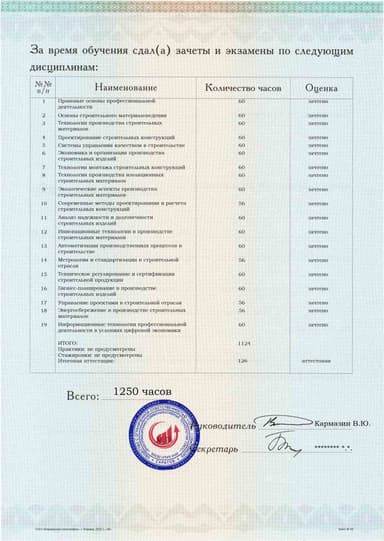 Образец приложения оборотная сторона (аттестационная работа) по программе Производство строительных изделий и конструкций