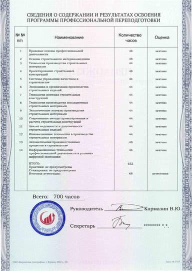 Образец приложения оборотная сторона (итоговое тестирование) по программе Производство строительных изделий и конструкций