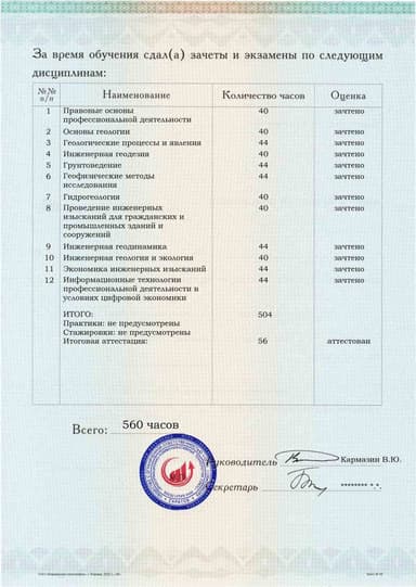 Образец приложения оборотная сторона (аттестационная работа) по программе Инженерно-геологические изыскания