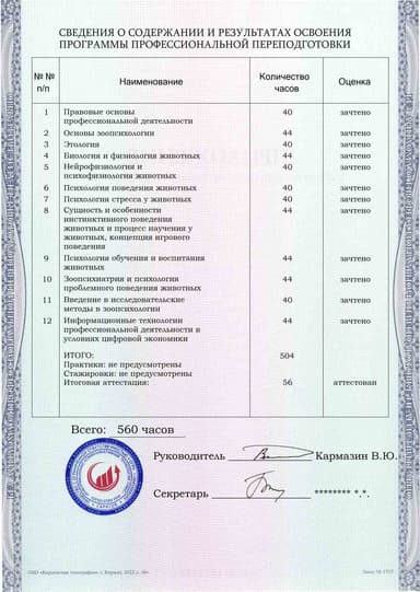 Образец приложения оборотная сторона (итоговое тестирование) по программе Зоопсихология
