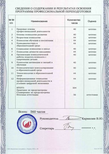 Образец приложения оборотная сторона (итоговое тестирование) по программе Школьная психология
