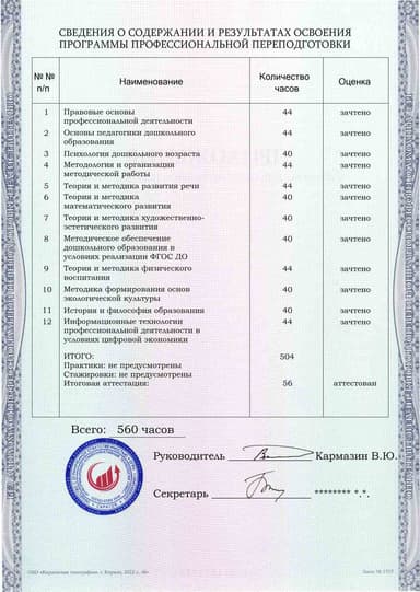Образец приложения оборотная сторона (итоговое тестирование) по программе Методист. Организация методической работы в дошкольном образовании