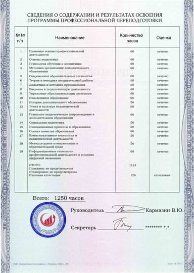 Образец приложения оборотная сторона (итоговое тестирование) по программе Педагогика дополнительного образования