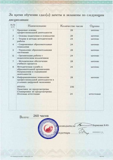 Образец приложения оборотная сторона (аттестационная работа) по программе Методист. Организация методической работы в школе