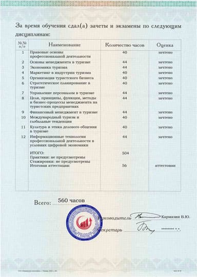 Образец приложения оборотная сторона (аттестационная работа) по программе Менеджмент в сфере туризма