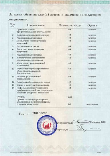 Образец приложения оборотная сторона (аттестационная работа) по программе Радиационная безопасность