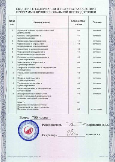 Образец приложения оборотная сторона (итоговое тестирование) по программе Менеджмент в здравоохранении