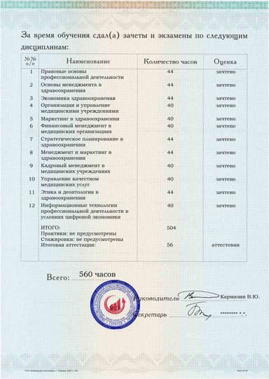 Образец приложения оборотная сторона (аттестационная работа) по программе Менеджмент в здравоохранении