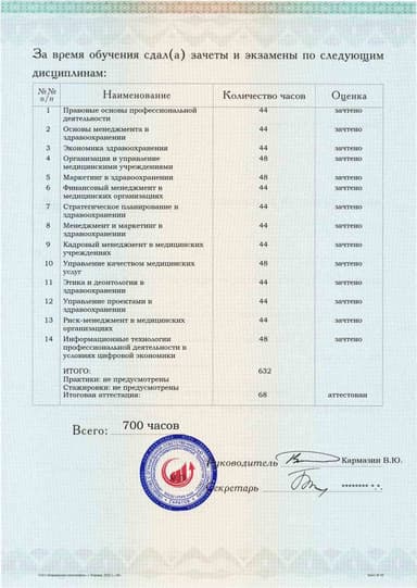 Образец приложения оборотная сторона (аттестационная работа) по программе Менеджмент в здравоохранении