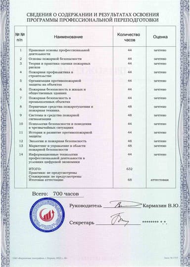 Образец приложения оборотная сторона (итоговое тестирование) по программе Специалист по противопожарной профилактике