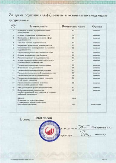 Образец приложения оборотная сторона (аттестационная работа) по программе Управление недвижимостью