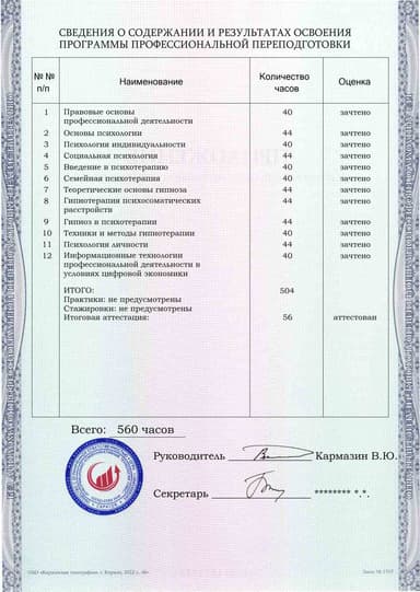 Образец приложения оборотная сторона (итоговое тестирование) по программе Психология (со специализацией гипноз и гипнотерапия)