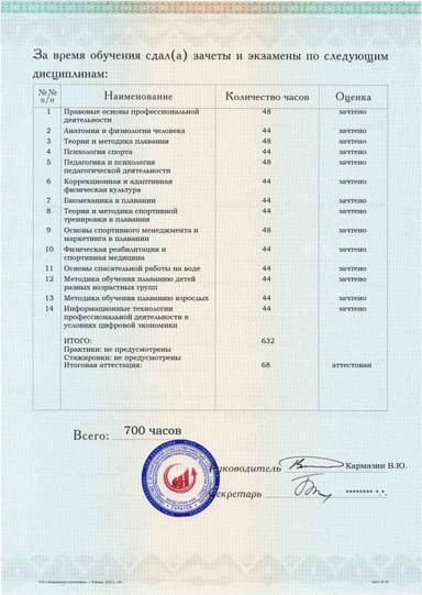 Образец приложения оборотная сторона (аттестационная работа) по программе Тренер по плаванию