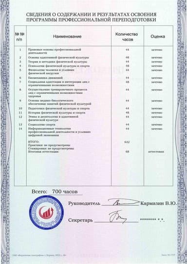 Образец приложения оборотная сторона (итоговое тестирование) по программе Адаптивная физическая культура и спорт
