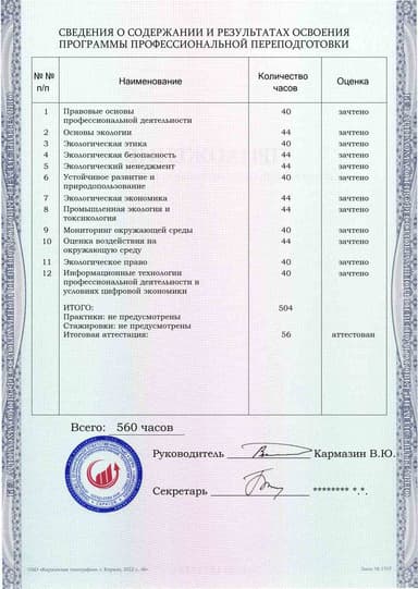 Образец приложения оборотная сторона (итоговое тестирование) по программе Экология и природопользование