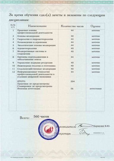 Образец приложения оборотная сторона (аттестационная работа) по программе Мелиорация