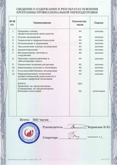 Образец приложения оборотная сторона (итоговое тестирование) по программе Мелиорация