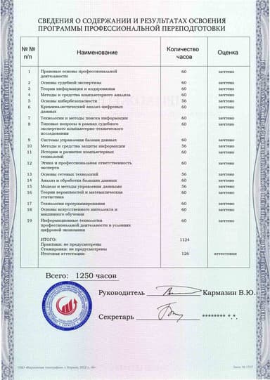 Образец приложения оборотная сторона (итоговое тестирование) по программе Судебная компьютерно-техническая экспертиза