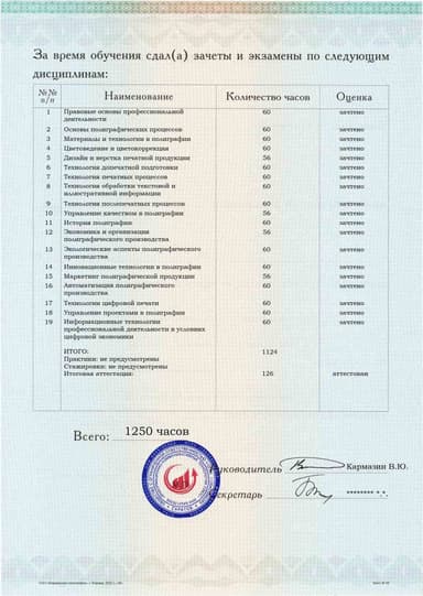 Образец приложения оборотная сторона (аттестационная работа) по программе Технология полиграфического производства