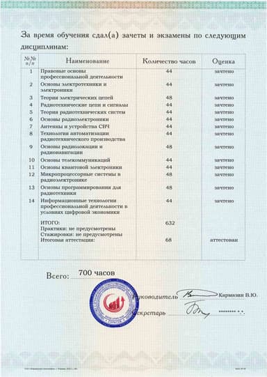 Образец приложения оборотная сторона (аттестационная работа) по программе Радиотехника