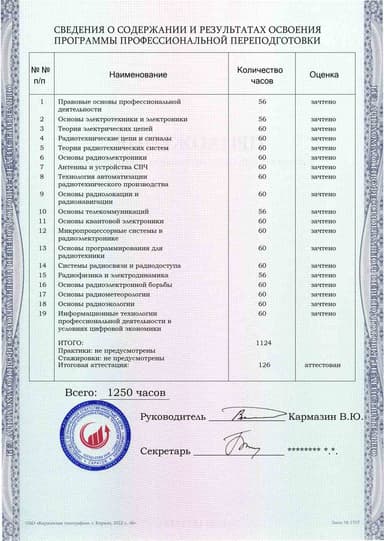 Образец приложения оборотная сторона (итоговое тестирование) по программе Радиотехника