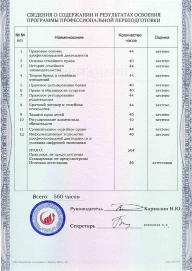 Образец приложения оборотная сторона (итоговое тестирование) по программе Семейное право