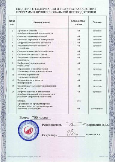 Образец приложения оборотная сторона (итоговое тестирование) по программе Инженер связи (телекоммуникаций)