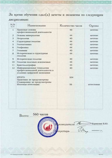 Образец приложения оборотная сторона (аттестационная работа) по программе Общая геология