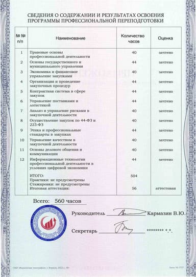 Образец приложения оборотная сторона (итоговое тестирование) по программе Специалист в сфере закупок