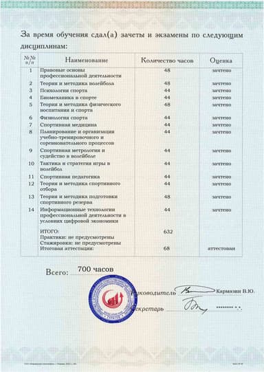Образец приложения оборотная сторона (аттестационная работа) по программе Тренер по волейболу