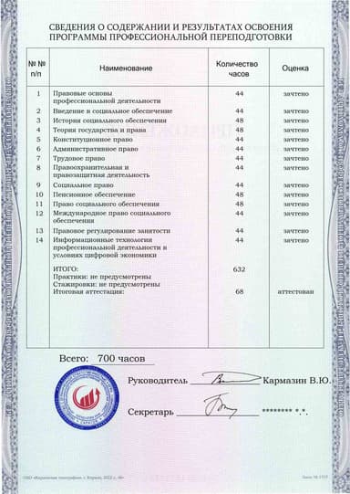 Образец приложения оборотная сторона (итоговое тестирование) по программе Право и организация социального обеспечения