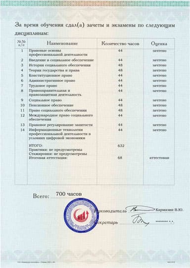 Образец приложения оборотная сторона (аттестационная работа) по программе Право и организация социального обеспечения
