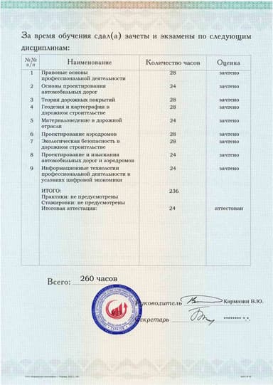 Образец приложения оборотная сторона (аттестационная работа) по программе Автомобильные дороги и аэродромы