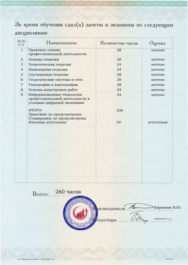 Образец приложения оборотная сторона (аттестационная работа) по программе Геодезия