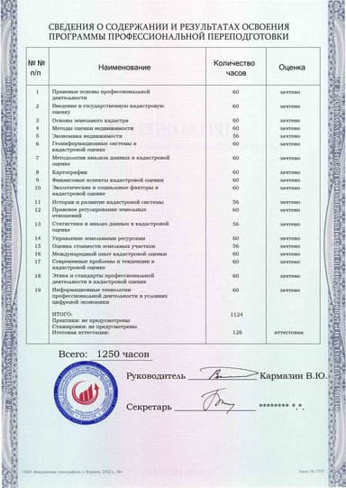 Образец приложения оборотная сторона (итоговое тестирование) по программе Государственная кадастровая оценка