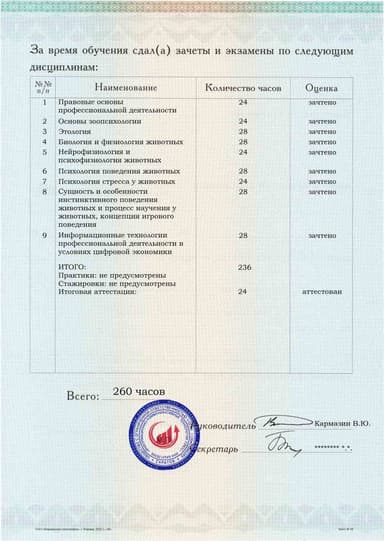 Образец приложения оборотная сторона (аттестационная работа) по программе Зоопсихология