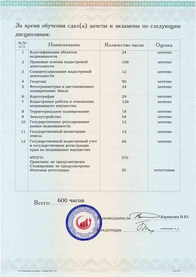 Образец приложения оборотная сторона (аттестационная работа) по программе Кадастровая деятельность