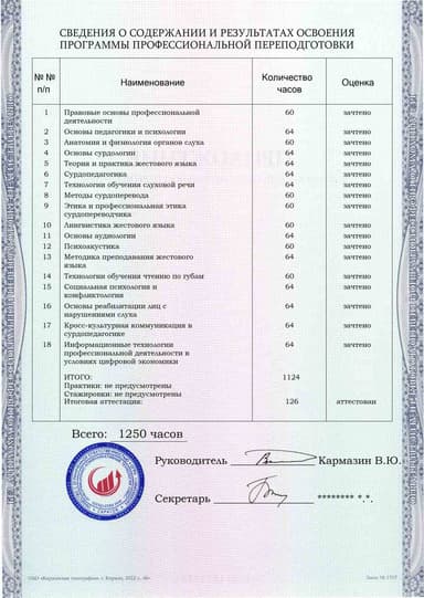 Образец приложения оборотная сторона (итоговое тестирование) по программе Сурдопедагогика (сурдопереводчик)