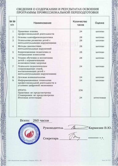 Образец приложения оборотная сторона (итоговое тестирование) по программе Олигофренопедагогика
