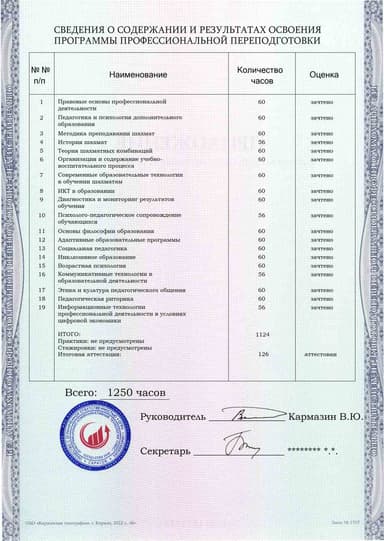 Образец приложения оборотная сторона (итоговое тестирование) по программе Педагогика дополнительного образования: учитель шахмат в соответствии с ФГОС