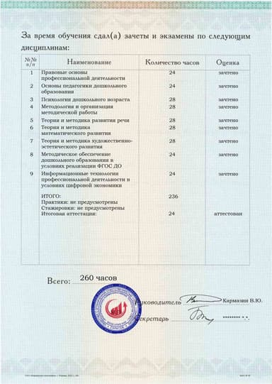Образец приложения оборотная сторона (аттестационная работа) по программе Методист. Организация методической работы в дошкольном образовании