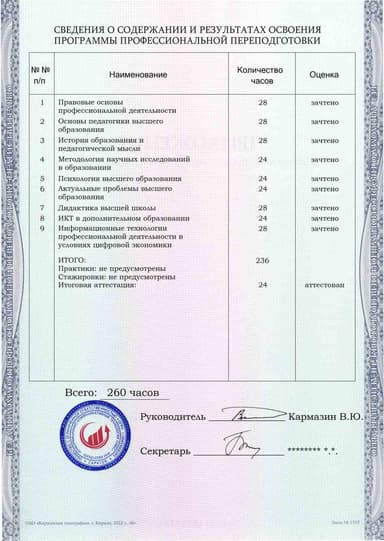 Образец приложения оборотная сторона (итоговое тестирование) по программе Педагогика высшего образования