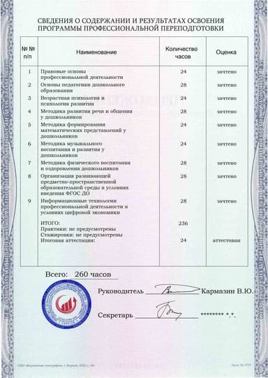 Образец приложения оборотная сторона (итоговое тестирование) по программе Педагогика и методика дошкольного образования в рамках реализации ФГОС
