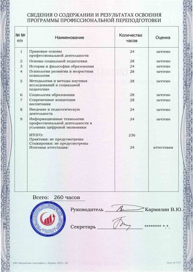 Образец приложения оборотная сторона (итоговое тестирование) по программе Социальная педагогика