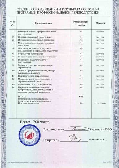 Образец приложения оборотная сторона (итоговое тестирование) по программе Социальная педагогика