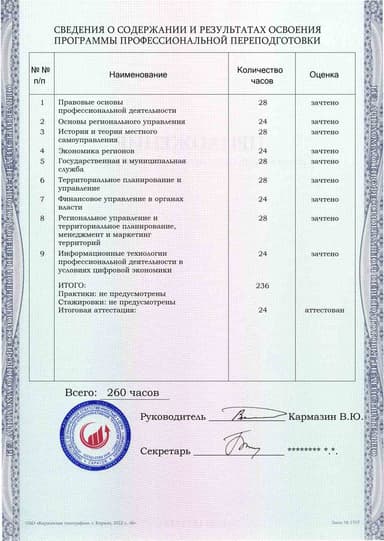 Образец приложения оборотная сторона (итоговое тестирование) по программе Региональное и муниципальное управление