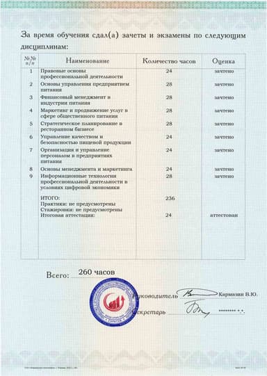Образец приложения оборотная сторона (аттестационная работа) по программе Руководитель предприятия питания